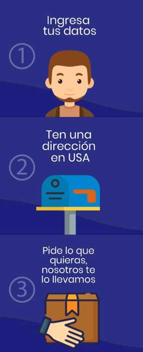 Envios-de-Miami-a-Colombia-quiero-un-casillero-en-usa-3-pasos